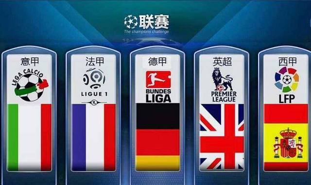 各国之间的