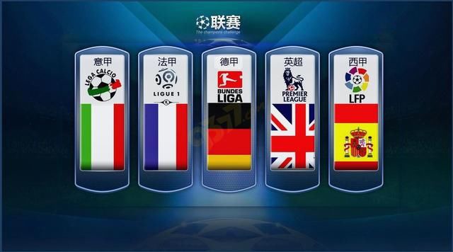 如今的国际
